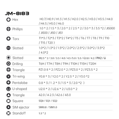 JAKEMY JM-8183 145 in 1 Manual Multi-purpose Tool Screwdriver Set, JM-8183