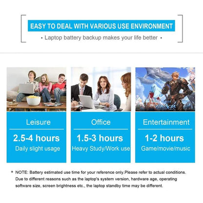 Battery for Dell Inspiron 15 3000 Series 3542 3543 3521 17 3721 3737 15R 5537 5521 17R 5737