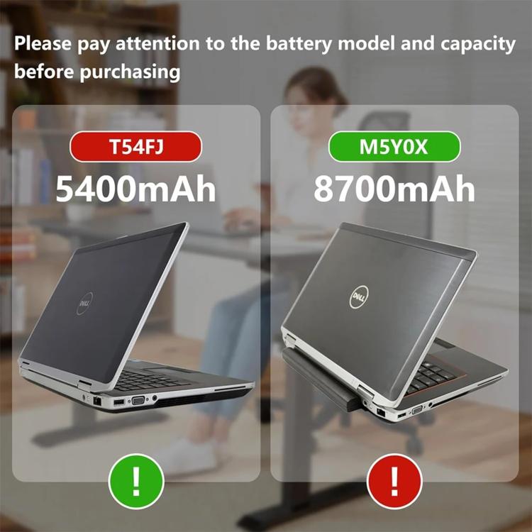 4400mAh Laptop Battery For Dell E5420 E6430 E6420 E6520 E6530, T54FJ