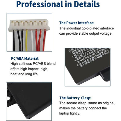 3600mAh Laptop Battery Replacement For ASUS TUF Gaming 5th/6th/7th/8th Generation FX80G FX86F/G, B31N1726