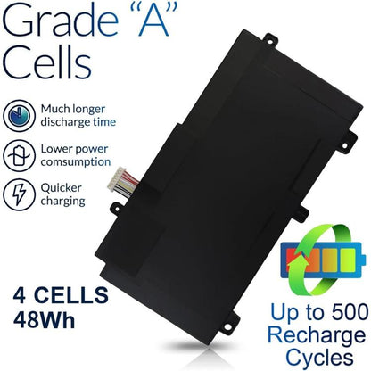 3600mAh Laptop Battery Replacement For ASUS TUF Gaming 5th/6th/7th/8th Generation FX80G FX86F/G, B31N1726