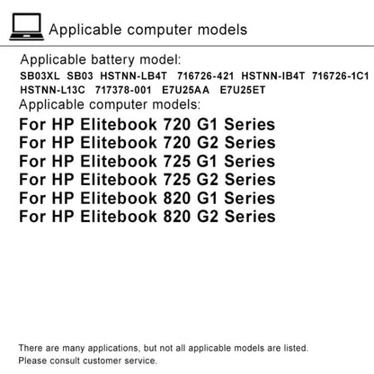 4000mAh Laptop Battery Replacement For HP OMEN 6 Pro Plus, SB03XL
