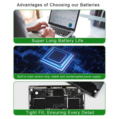 3900mAh Laptop Battery Replacement For HP EliteBook 840G3 848G3 840G4, CS03XL