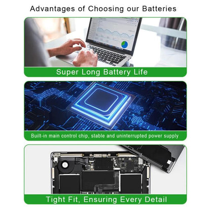 5000mAh Laptop Batteries For HP EliteBook 840 G2 845 850 G1 740, CM03XL