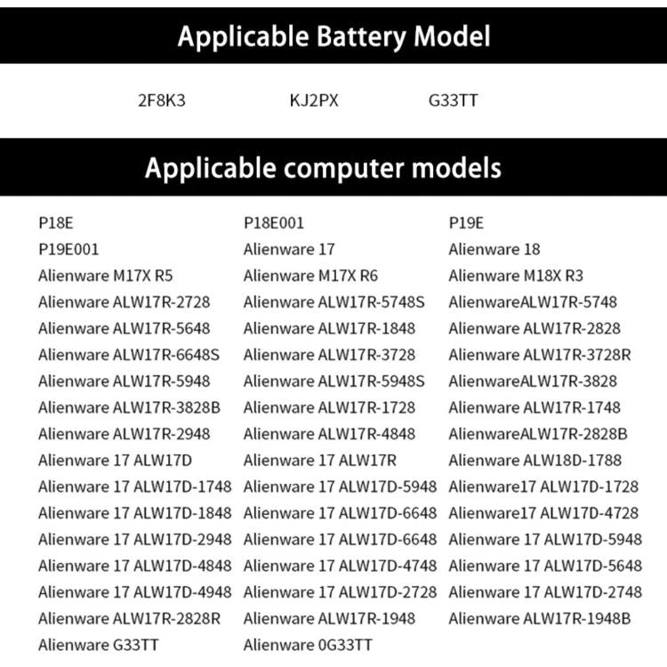 5500mAh Laptop Battery For Dell Alienware 17 / Alienware 18, 2F8K3