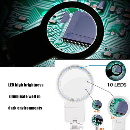 Desktop Multifunctional Chip Welding Repair Inspection Magnifying Glass with LED Light, 3-45X Black, 3-45X White