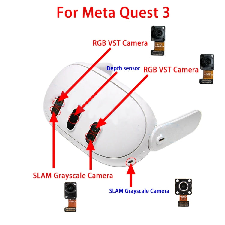 For Meta Quest 3 RGB VST Color Camera (Left or Right)  Used Repair Parts