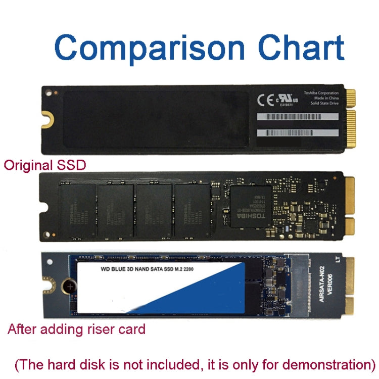 M.2 NGFF SATA To MAC SSD Adapter Riser Card For MacBook Air 2012 A1465 A1466, Long Type, With Screwdriver