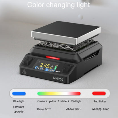 MINIWARE MHP50 Support PD/DC Power Supply 150W High Power Mini Thermostat Heating Station