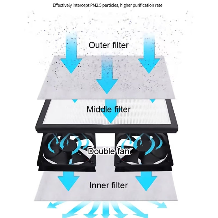 SUNSHINE SS-917C Mobile Phone Screen Repair Dust-free Workbench Green White Light Dual Lamps Dust Display Lamp Operator Bench, US Plug, EU Plug