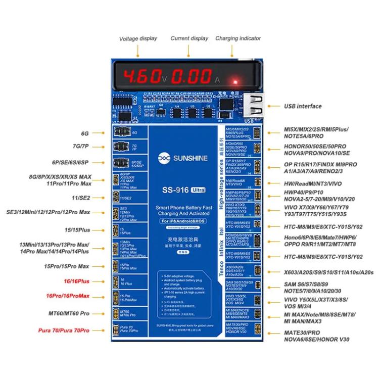 Charging Activation Fixture 5-9V Adaptive Voltage Support iPhone 16 Series and Android Models, SUNSHINE SS-916 Ultra