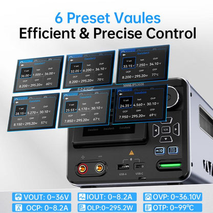 FNIRSI IPS3608 CNC DC Adjustable Regulated Power Supply High-Power Upper Computer