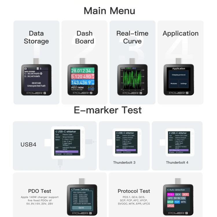 POWER-Z KM003C USB-C Fast Charging Tester PD3.1 & Protocol Analyzer