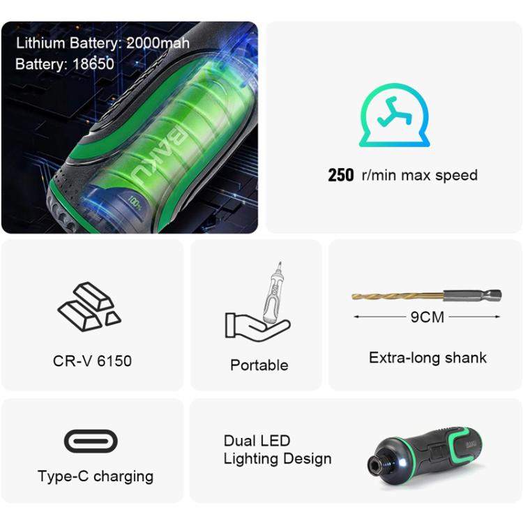 BAKU 41-In-1 Electric Screwdriver Set With USB-C Charging & Dual LED Lights For Home Repair, Electronics, BA-0001