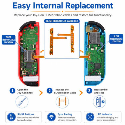 For Nintendo Switch Joy-Con SL SR Button Ribbon Flex Cable Replacement, Right Side Kit