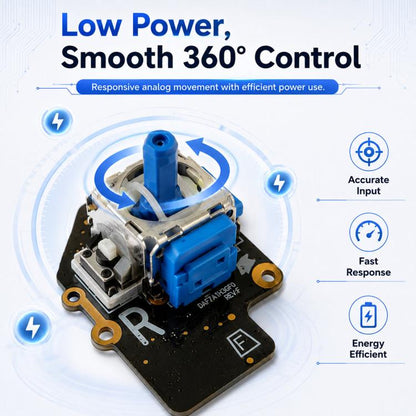 For Steam Deck TMR Electromagnetic Joystick Module Analog Stick, Left, Right, Left & Right, Left Repair Tool Kit, Right  Repair Tool Kit, 1 Pair  Repair Tool Kit