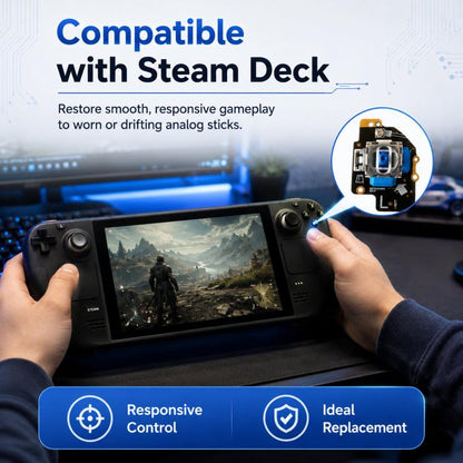 For Steam Deck TMR Electromagnetic Joystick Module Analog Stick, Left, Right, Left & Right, Left Repair Tool Kit, Right  Repair Tool Kit, 1 Pair  Repair Tool Kit